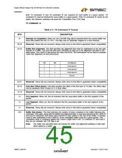 浏览型号LAN9116-MT的Datasheet PDF文件第45页