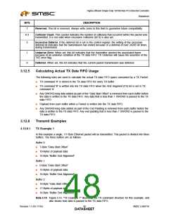 浏览型号LAN9116的Datasheet PDF文件第48页