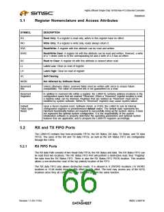 浏览型号LAN9116的Datasheet PDF文件第66页