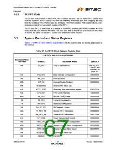 浏览型号LAN9116的Datasheet PDF文件第67页