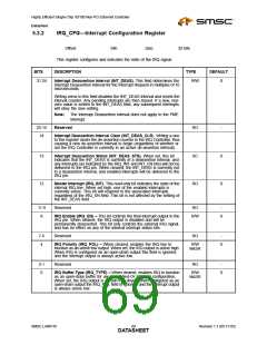 浏览型号LAN9116的Datasheet PDF文件第69页