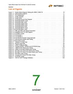 浏览型号LAN9116的Datasheet PDF文件第7页