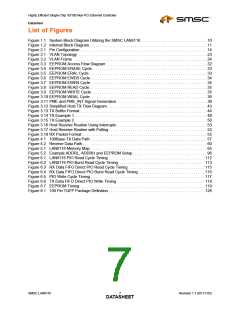 浏览型号LAN9116-MT的Datasheet PDF文件第7页