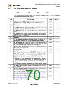 浏览型号LAN9116的Datasheet PDF文件第70页