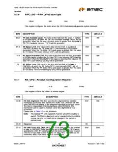 浏览型号LAN9116的Datasheet PDF文件第73页