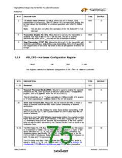 浏览型号LAN9116-MT的Datasheet PDF文件第75页