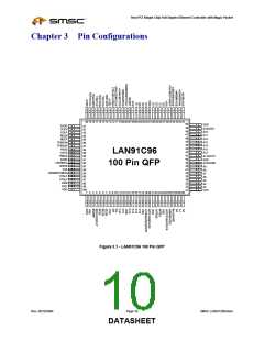 浏览型号LAN91C96QFP的Datasheet PDF文件第10页