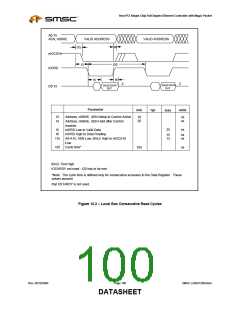 浏览型号LAN91C96-MU的Datasheet PDF文件第100页