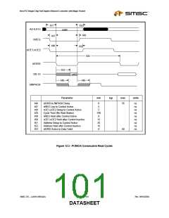 浏览型号LAN91C96-MU的Datasheet PDF文件第101页