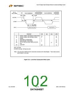 浏览型号LAN91C96-MU的Datasheet PDF文件第102页