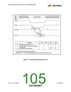 浏览型号LAN91C96-MU的Datasheet PDF文件第105页