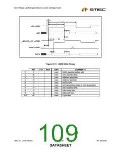 浏览型号LAN91C96-MU的Datasheet PDF文件第109页