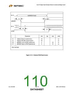 浏览型号LAN91C96-MU的Datasheet PDF文件第110页