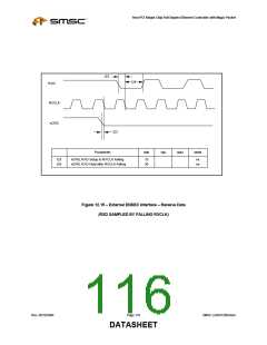 浏览型号LAN91C96-MU的Datasheet PDF文件第116页