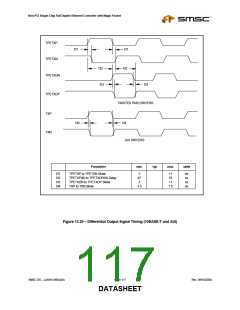 浏览型号LAN91C96-MU的Datasheet PDF文件第117页
