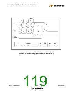 浏览型号LAN91C96-MU的Datasheet PDF文件第119页