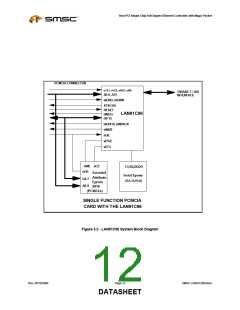 浏览型号LAN91C96-MU的Datasheet PDF文件第12页