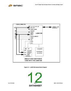 浏览型号LAN91C96-MU的Datasheet PDF文件第12页