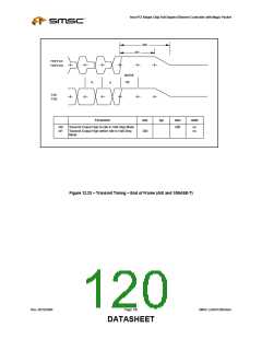 浏览型号LAN91C96-MU的Datasheet PDF文件第120页