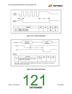 浏览型号LAN91C96-MU的Datasheet PDF文件第121页