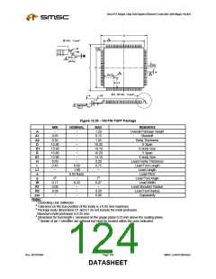 浏览型号LAN91C96-MU的Datasheet PDF文件第124页
