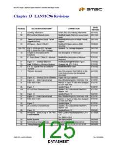 浏览型号LAN91C96-MU的Datasheet PDF文件第125页