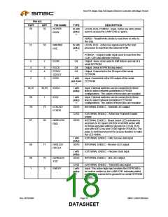 浏览型号LAN91C96-MU的Datasheet PDF文件第18页