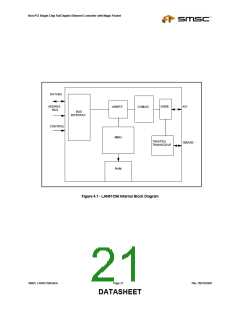 浏览型号LAN91C96-MU的Datasheet PDF文件第21页