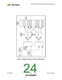 浏览型号LAN91C96-MU的Datasheet PDF文件第24页