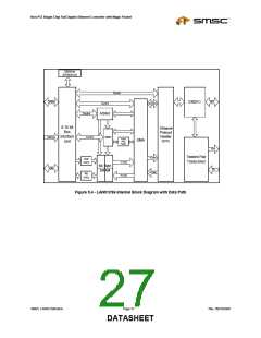 浏览型号LAN91C96-MU的Datasheet PDF文件第27页