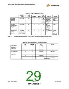 浏览型号LAN91C96-MU的Datasheet PDF文件第29页