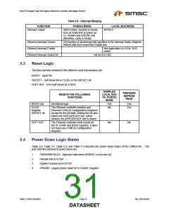 浏览型号LAN91C96-MU的Datasheet PDF文件第31页