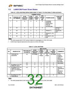 浏览型号LAN91C96-MU的Datasheet PDF文件第32页