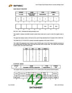 浏览型号LAN91C96-MU的Datasheet PDF文件第42页