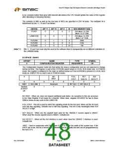 浏览型号LAN91C96-MU的Datasheet PDF文件第48页