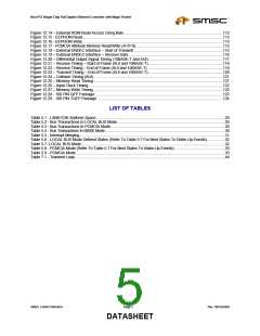 浏览型号LAN91C96-MU的Datasheet PDF文件第5页