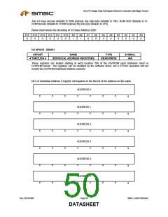 浏览型号LAN91C96-MU的Datasheet PDF文件第50页