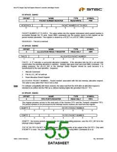 浏览型号LAN91C96-MU的Datasheet PDF文件第55页