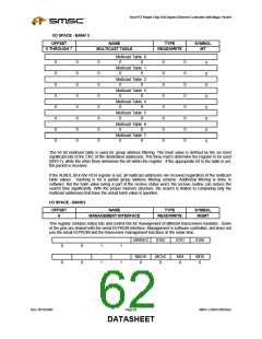 浏览型号LAN91C96-MU的Datasheet PDF文件第62页