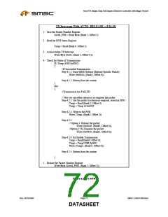 浏览型号LAN91C96-MU的Datasheet PDF文件第72页