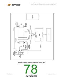 浏览型号LAN91C96-MU的Datasheet PDF文件第78页