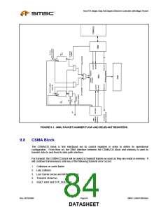浏览型号LAN91C96-MU的Datasheet PDF文件第84页
