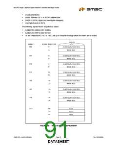 浏览型号LAN91C96-MU的Datasheet PDF文件第91页