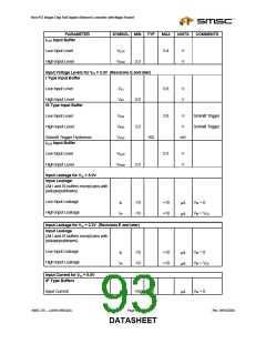 浏览型号LAN91C96-MU的Datasheet PDF文件第93页