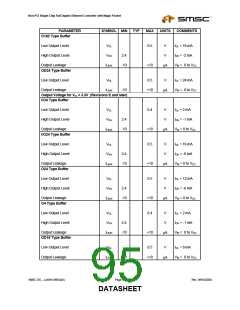 浏览型号LAN91C96-MU的Datasheet PDF文件第95页