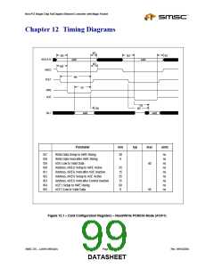浏览型号LAN91C96-MU的Datasheet PDF文件第99页
