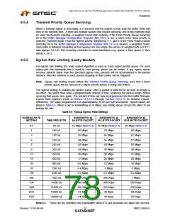 浏览型号LAN9210的Datasheet PDF文件第78页