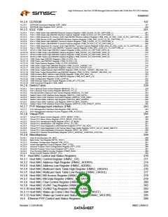 浏览型号LAN9210的Datasheet PDF文件第8页