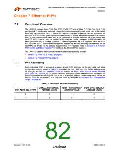 浏览型号LAN9210的Datasheet PDF文件第82页