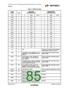 浏览型号LAN9210的Datasheet PDF文件第85页